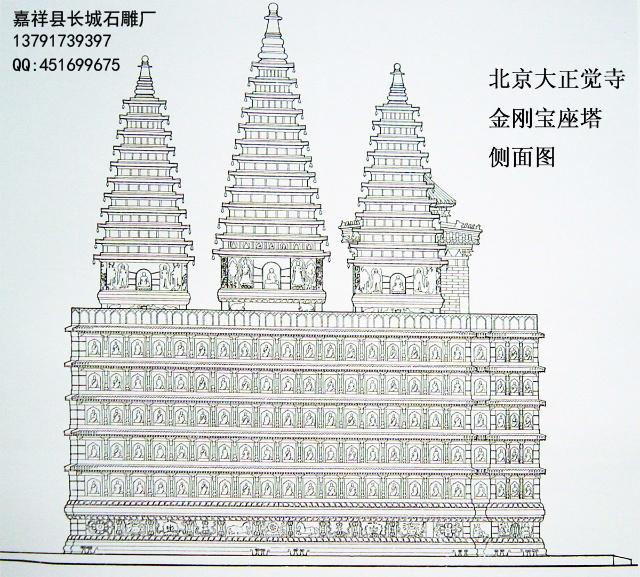佛塔身上龕內(nèi)的佛像外，多采用淺浮雕技法，近觀內(nèi)容豐富，遠(yuǎn)望又保持了寶塔的完整造型，使寶塔成為一座大型的佛教藝術(shù)雕刻品。