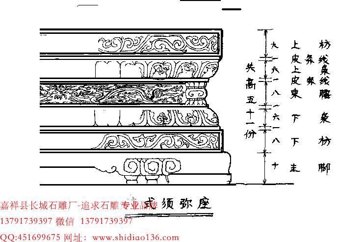 須彌座手繪圖，須彌座比例