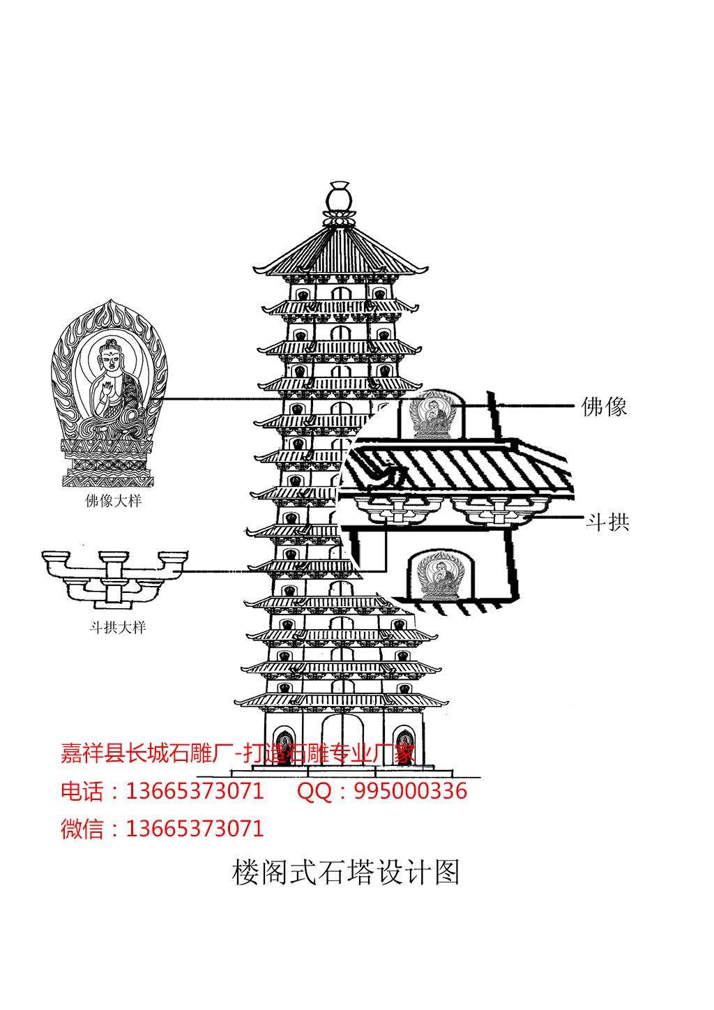 寺院佛塔，石雕佛塔效果圖