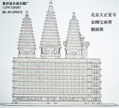 佛塔中的金剛寶座塔側(cè)面圖紙樣式